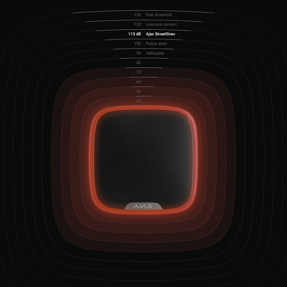 
                  
                    StreetSiren showing red alert
                  
                
